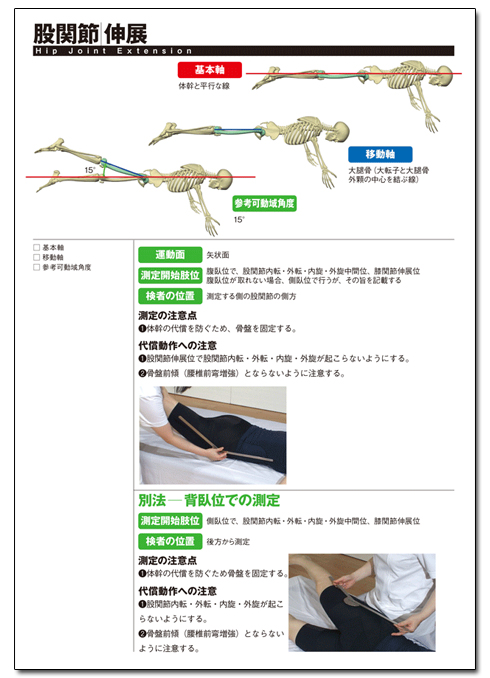 ROMナビ 動画で学ぶ関節可動域測定法 その他